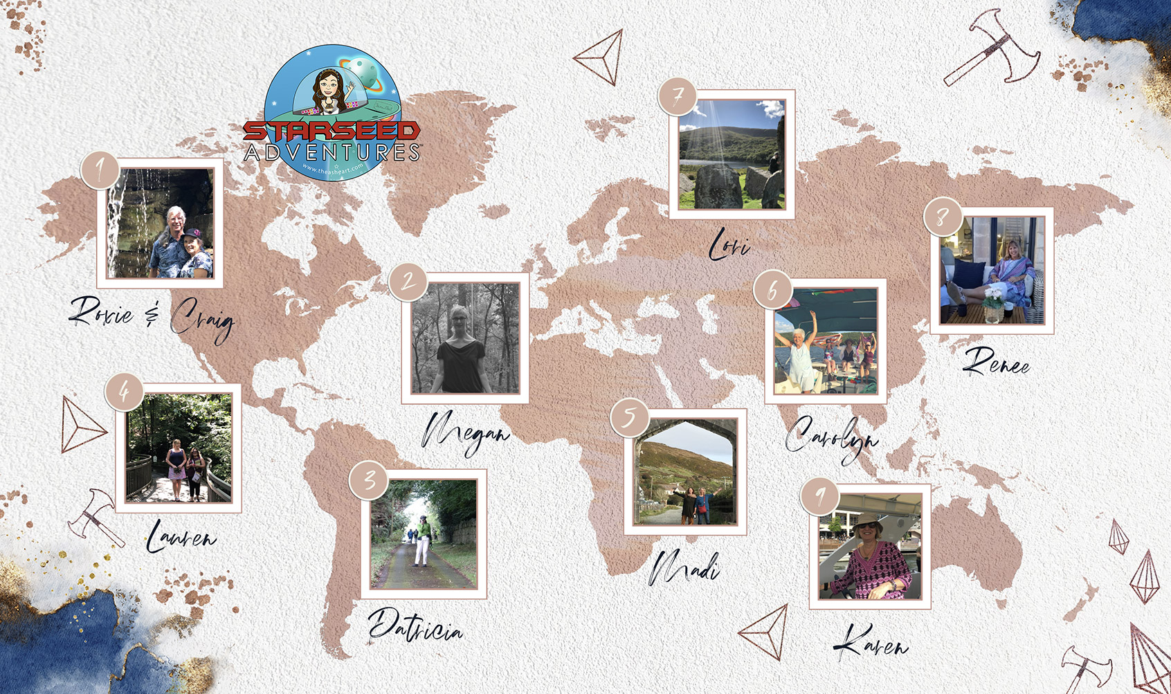 Interactive map featuring global starseed testimonials from multiple Starseed Adventures, including Crystal Adventure, Starseed Greece Adventure, Starseed Australia Adventure and Starseed Ireland Adventure. Portraits are placed over a stylized world map infused with cosmic and sacred travel symbols.